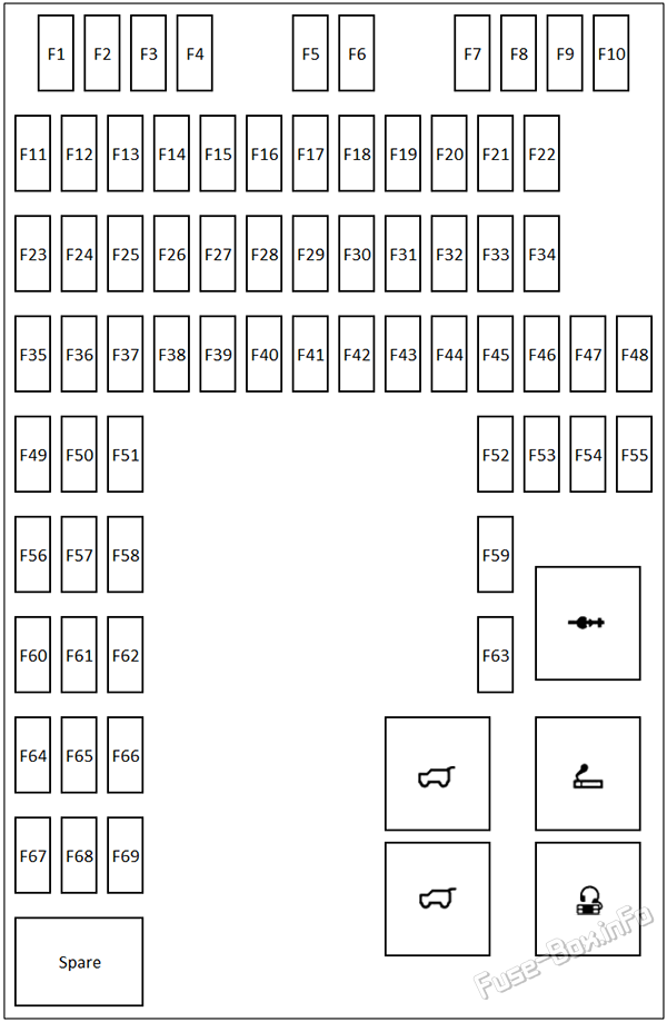 Interior fuse box diagram: Range Rover Sport (2006, 2007, 2008, 2009, 2010, 2011, 2012, 2013)