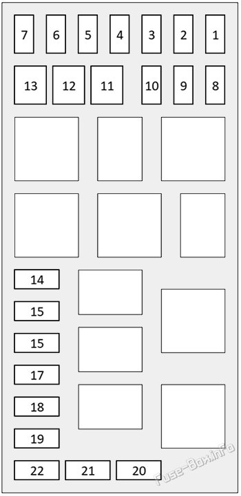 Under-hood fuse box #1 diagram: Range Rover Velar (2021-2026)