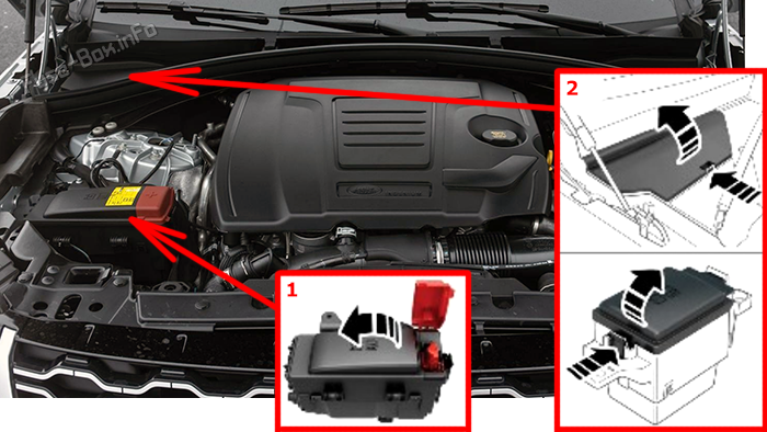 Location of the fuses in the engine compartment: Range Rover Velar (2021-2026)
