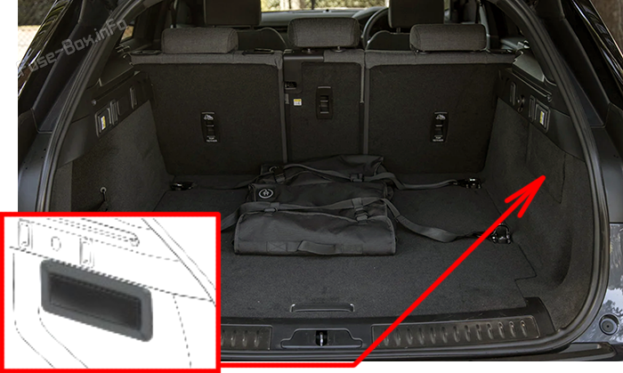 Location of the fuses in the trunk: Range Rover Velar (2021-2026)