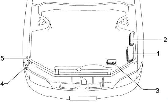 Расположение блоков предохранителей и реле Lexus ES 300 XV10 1991-1996 - схема 8