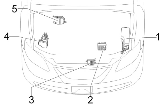 Расположение блоков предохранителей и реле Lexus ES 350 XV40 2006-2012 - схема 6