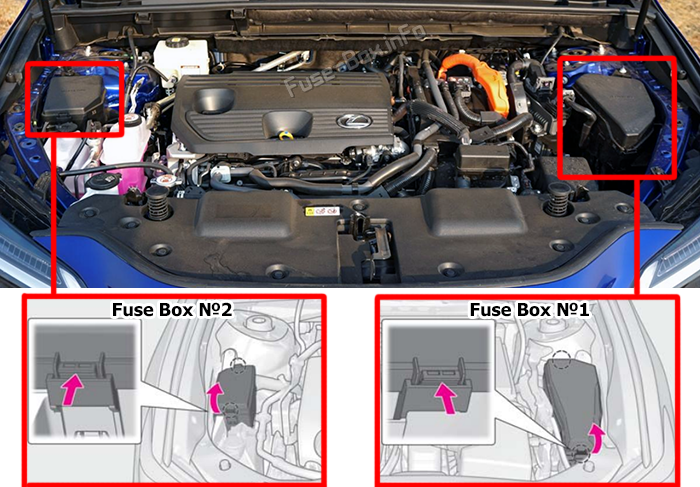 Location of the fuses in the engine compartment: Lexus ES250 / ES350 / ES300h (2019-2024)