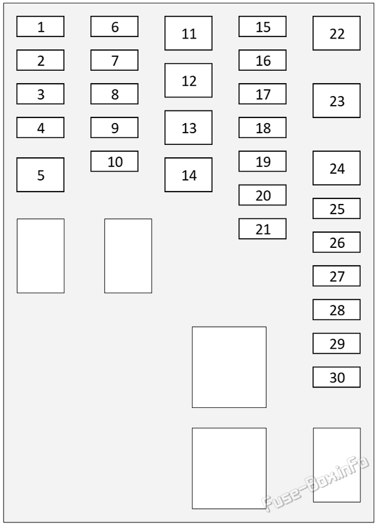 Under-hood fuse box #2 diagram: Lexus ES250 / ES350 / ES300h (2019-2024)