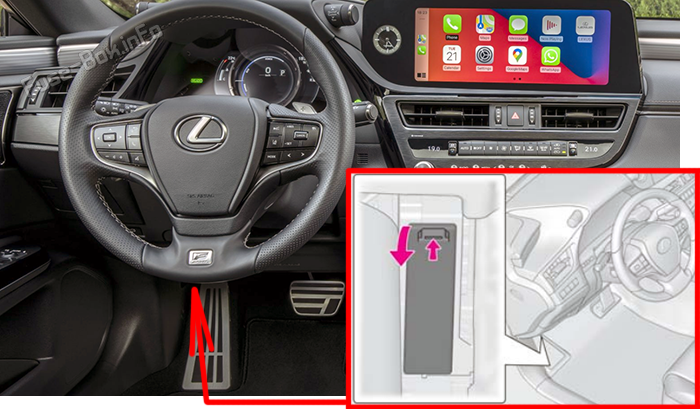 Location of the fuses in the passenger compartment: Lexus ES250 / ES350 / ES300h (2019-2024)