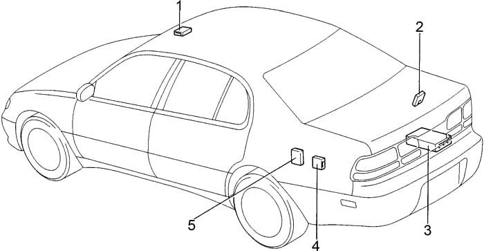 Расположение блоков предохранителей и реле Lexus GS 300 S140 1991-1997 - схема 2
