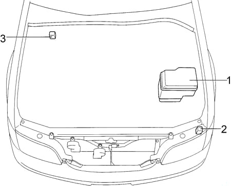 Расположение блоков предохранителей и реле Lexus GS 300 S140 1991-1997 - схема 6
