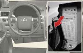 Расположение блоков предохранителей и реле Lexus GX 460 J150 2009-2013 - схема 1