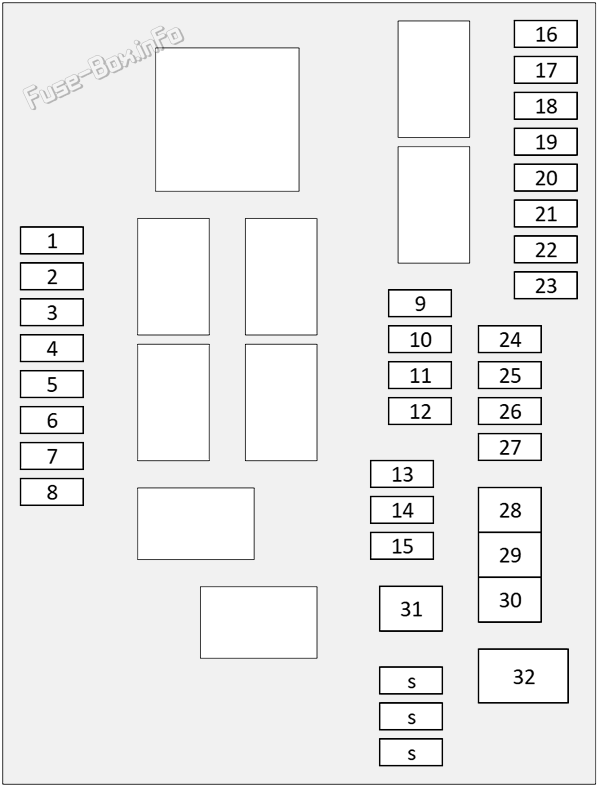 Under-hood fuse box #1 diagram: Lexus IS250 / IS300 / IS350 / IS500 (2014-2024)