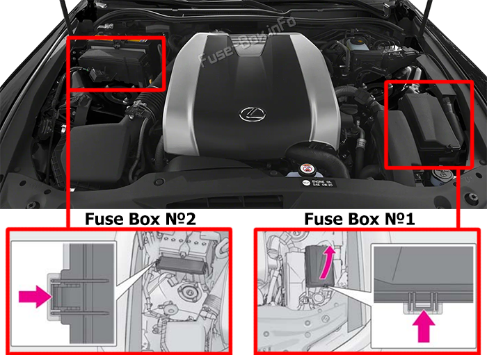 Location of the fuses in the engine compartment: Lexus IS250 / IS300 / IS350 / IS500 (2014-2024)