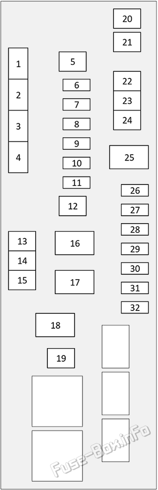 Under-hood fuse box #2 diagram: Lexus IS250 / IS300 / IS350 / IS500 (2014-2024)