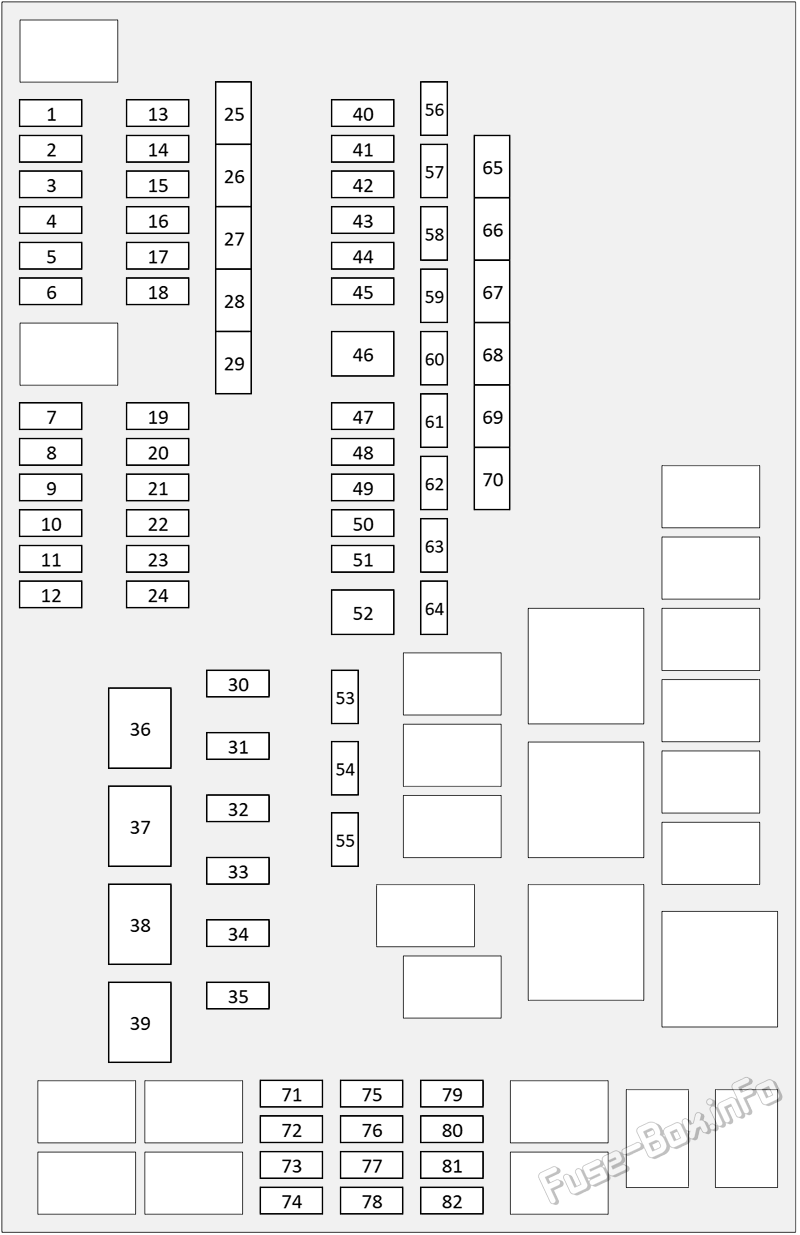 Under-hood fuse box #1 diagram: Lexus LX600 (J310; 2022-2024)
