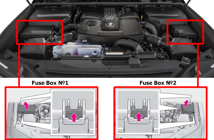 Location of the fuses in the engine compartment: Lexus LX600 (J310; 2022-2024)
