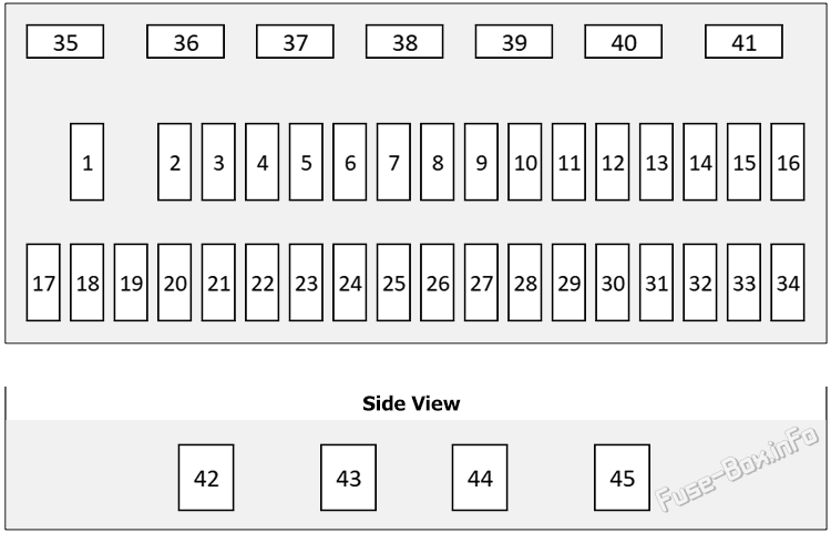 Interior fuse box diagram: Lexus LX600 (2022-2024)
