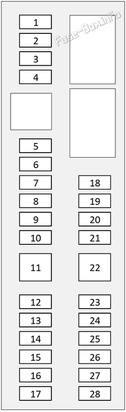 Trunk fuse box diagram: Lexus LX600 (J310; 2022-2024)