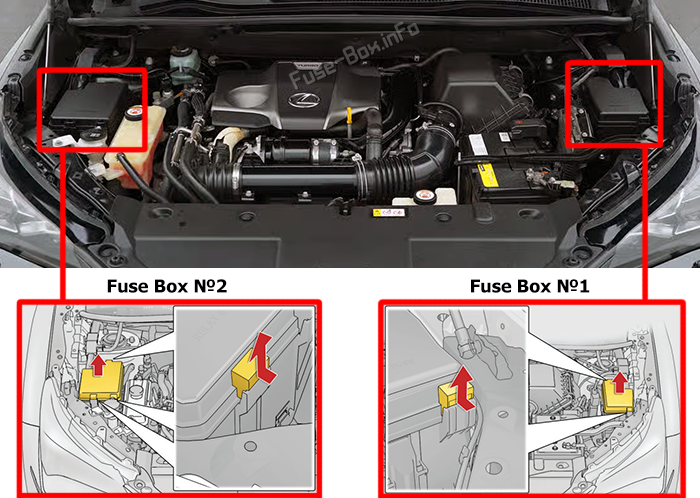 Location of the fuses in the engine compartment: Lexus NX200t / NX300 / NX300H (2015-2021)