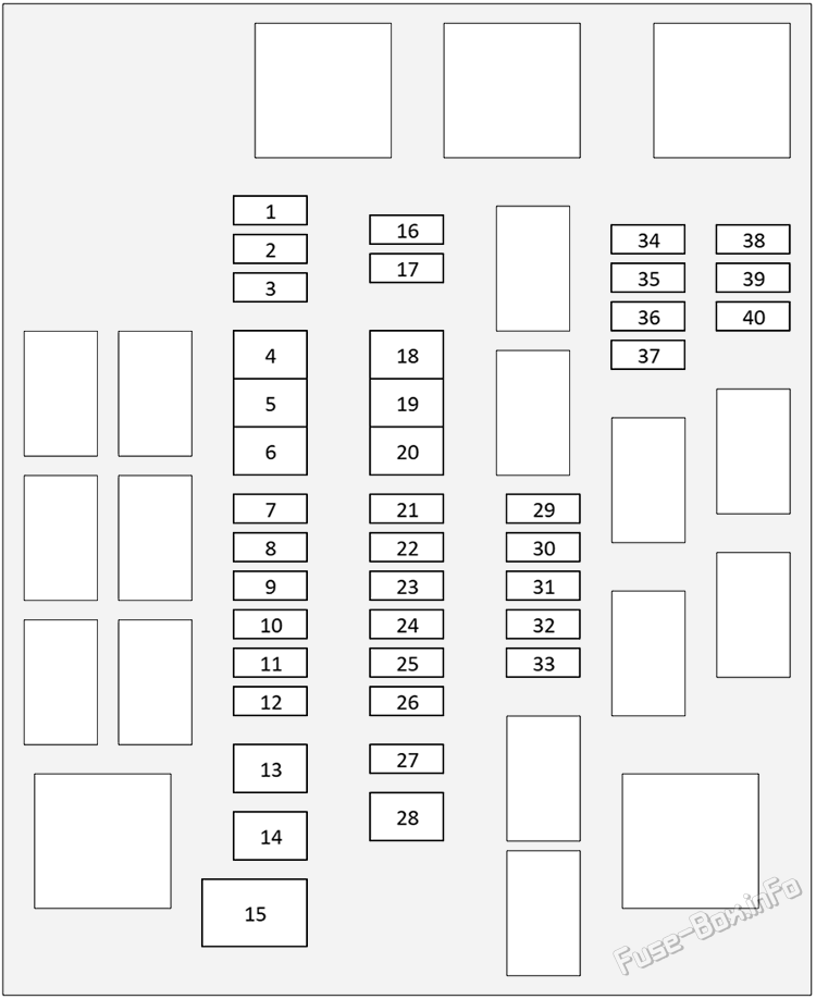 Under-hood fuse box #2 diagram: Lexus NX200t / NX300 / NX300H (2015-2021)