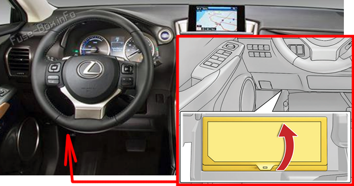 Location of the fuses in the passenger compartment (LHD): Lexus NX200t / NX300 / NX300H (2015-2021)