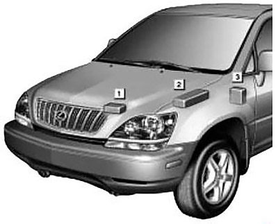 Расположение блоков предохранителей и реле Lexus RX 300 XU10 1999-2003 - схема 1