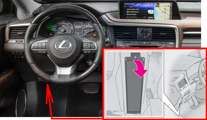 Location of the fuses in the passenger compartment: Lexus RX (210t/300/350/450H) (2016-2022)