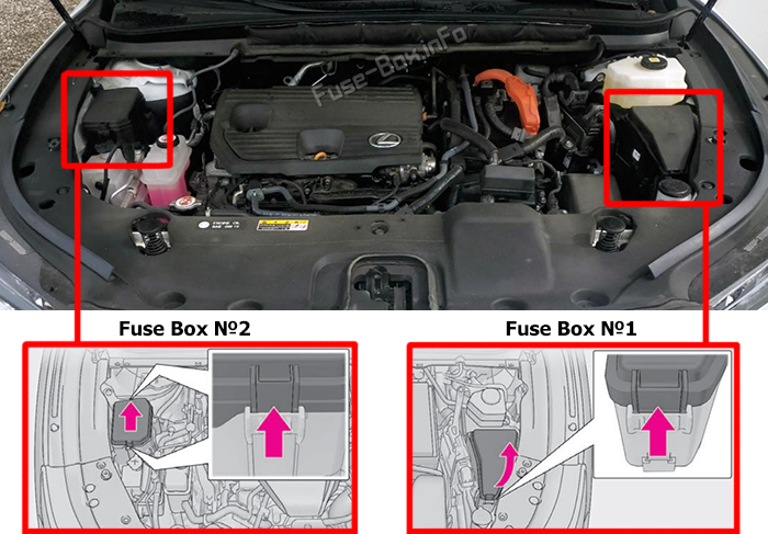 Location of the fuses in the engine compartment: Lexus RX350 / RX350h / RX500h / RX450h+ (2023-2025)