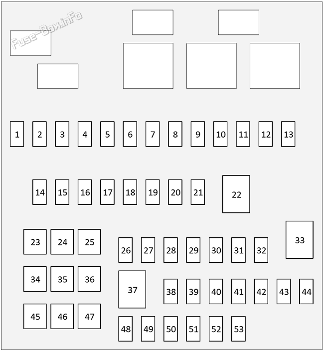 Under-hood fuse box #2 diagram: Lexus RX350 / RX350h / RX500h / RX450h+ (2023-2025)