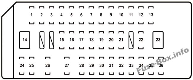 Схема блока предохранителей (2010-2012 гг.)