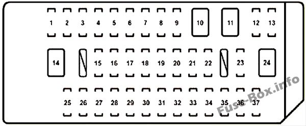 Схема блока предохранителей (2013-2015 гг.)