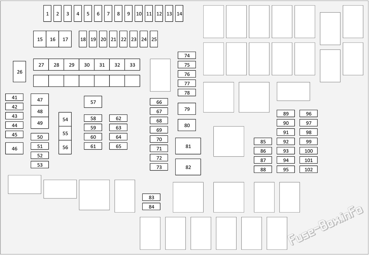 Under-hood fuse box diagram: Lexus RZ300e / RZ350e / RZ450e (2023-2025)