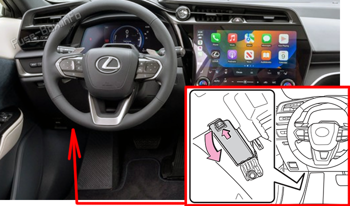 Location of the fuses in the passenger compartment (LHD): Lexus RZ300e / RZ350e / RZ450e (2023-2025)
