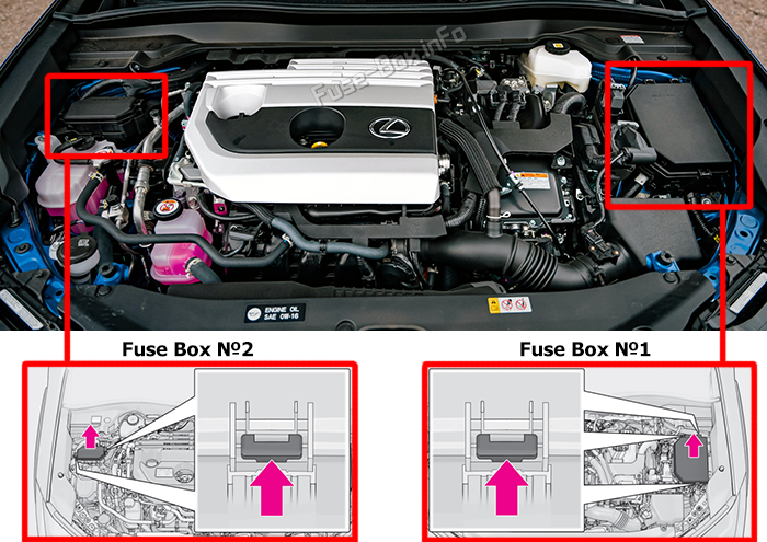 Location of the fuses in the engine compartment: Lexus UX200 / UX250h / UX300h (2019-2025)