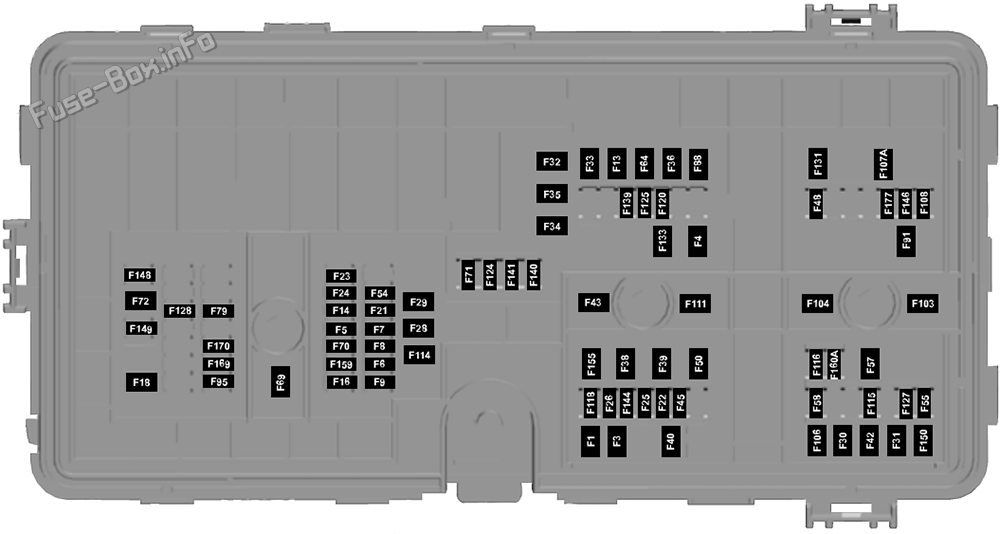 Under-hood fuse box diagram: Lincoln Aviator (2025-2026)