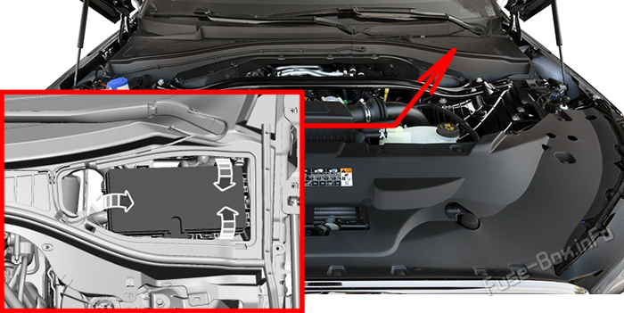 Location of the fuses in the engine compartment: Lincoln Aviator (2025-2026)