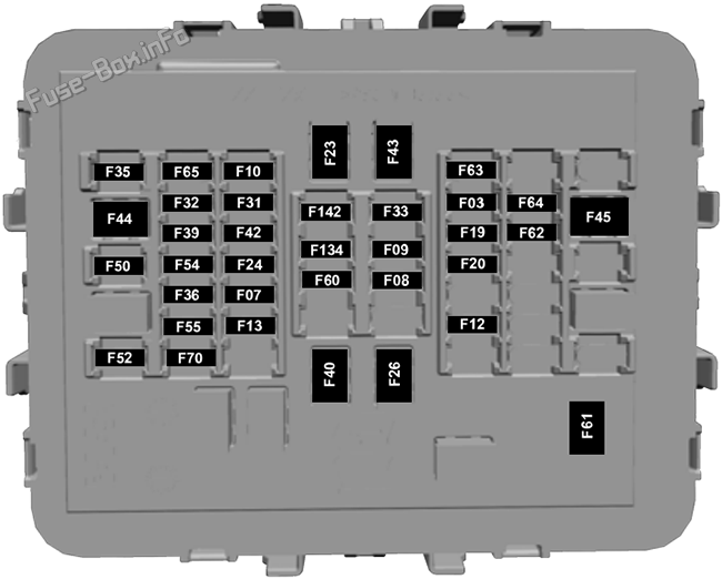 Instrument panel fuse box diagram: Lincoln Aviator (2025-2026)