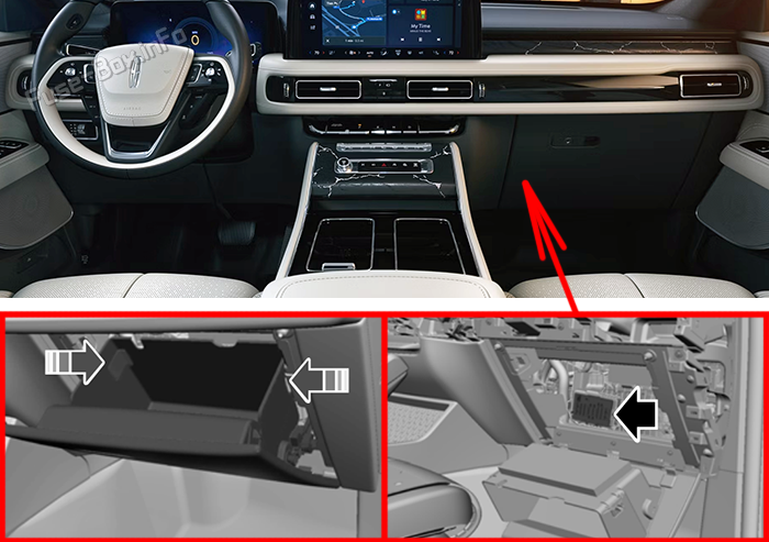 Location of the fuses in the passenger compartment: Lincoln Aviator (2025-2026)