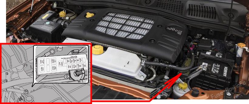 Расположение предохранителей в моторном отсеке Mahindra NuvoSport (2016-2020)