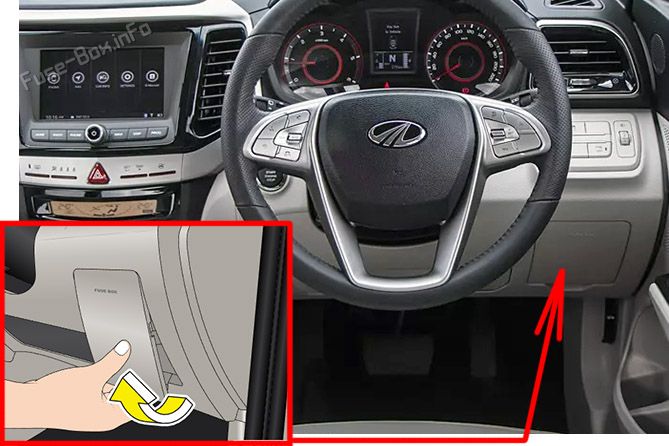 Расположение предохранителей в салоне Mahindra XUV300 (2019, 2020)