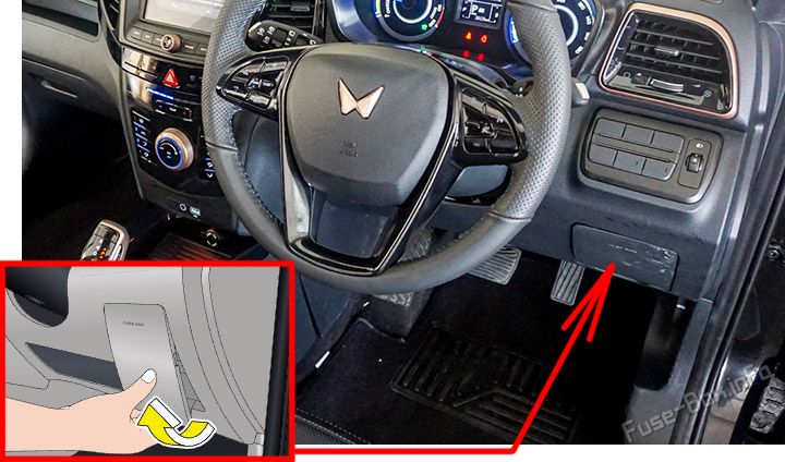 Расположение предохранителей в салоне: Mahindra XUV400 (2023-2024)