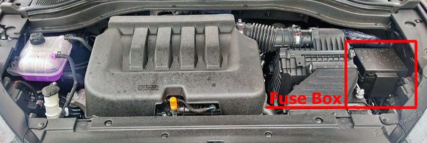 Расположение предохранителей в моторном отсеке: Mahindra XUV700 (2021, 2022, 2023)
