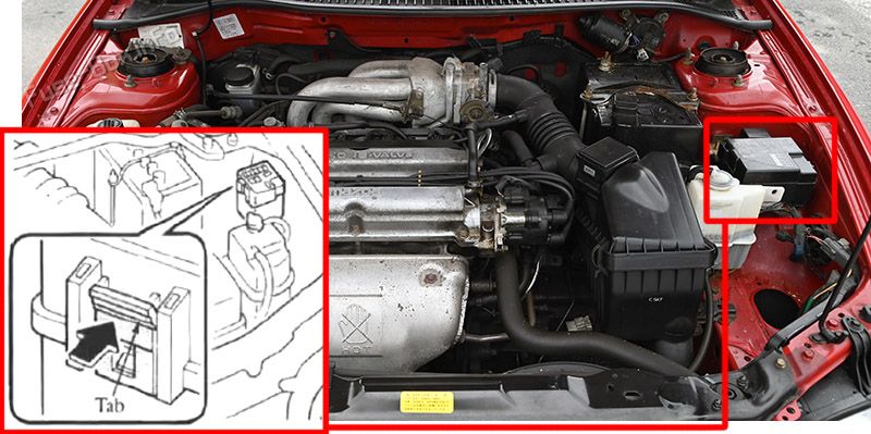 Расположение предохранителей в моторном отсеке: Mazda 323F / Astina (1994-1998)