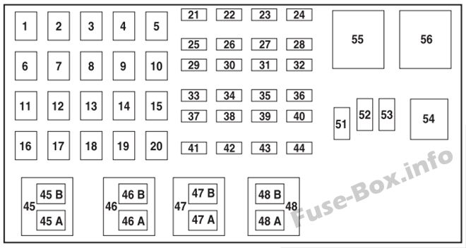Моторный отсек (3,0 л и 4,0 л)
