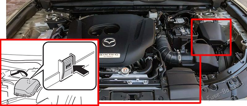 Расположение предохранителей в моторном отсеке: Mazda CX-50 (2023-2024)