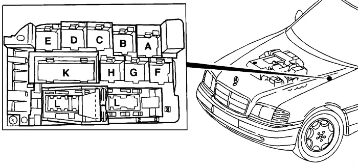 Расположение блоков предохранителей и реле Mercedes-Benz C-Class W202 1993-2001 - схема 7