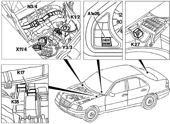 Расположение блоков предохранителей и реле Mercedes-Benz C-Class W202 1993-2001 - схема 8