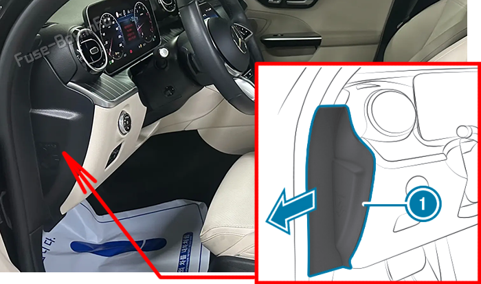 Расположение предохранителей в салоне (панель приборов): Mercedes-Benz C-Class (W206; 2022-2026)