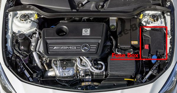 Расположение блока предохранителей