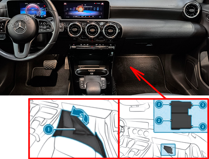 Расположение блока предохранителей в салоне: Mercedes-Benz CLA-Class (C118; 2019-2025)