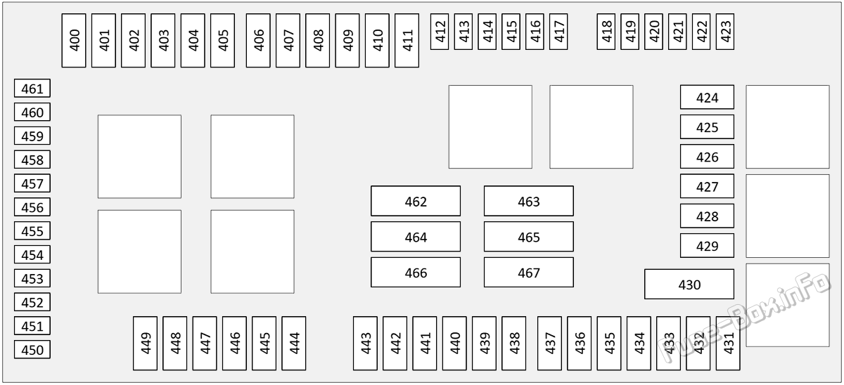 Trunk fuse box diagram (v.1): Mercedes-Benz E-Class (W213; 2017-2023)