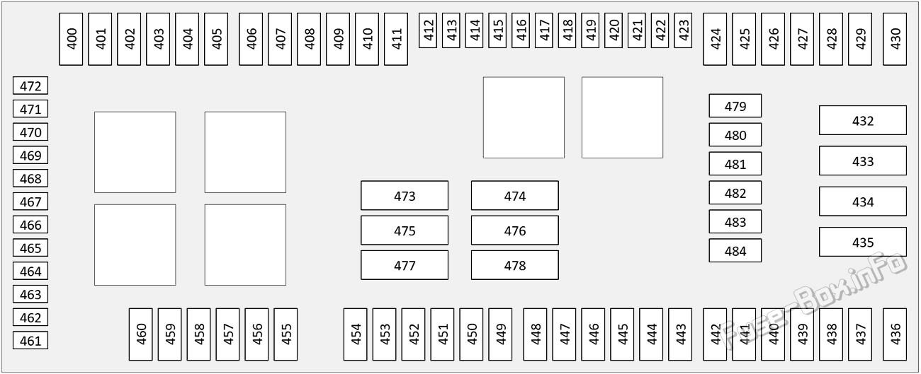 Trunk fuse box diagram (v.2): Mercedes-Benz E-Class (W213; 2017-2023)