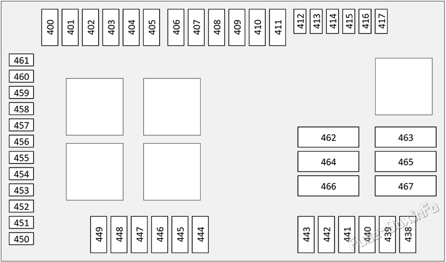 Trunk fuse box diagram (v.3): Mercedes-Benz E-Class (W213; 2017-2023)